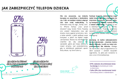 Ekrany-zdrowie-bezpieczenstwo-i-dostep-do-informacji-Informator-dla-rodzicow-i-nauczycieli-69437362b3893.pdf - 11