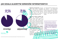 Ekrany-zdrowie-bezpieczenstwo-i-dostep-do-informacji-Informator-dla-rodzicow-i-nauczycieli-69437362b3893.pdf - 2