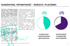 Ekrany-zdrowie-bezpieczenstwo-i-dostep-do-informacji-Informator-dla-rodzicow-i-nauczycieli-69437362b3893.pdf - 22