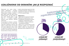 Ekrany-zdrowie-bezpieczenstwo-i-dostep-do-informacji-Informator-dla-rodzicow-i-nauczycieli-69437362b3893.pdf - 3