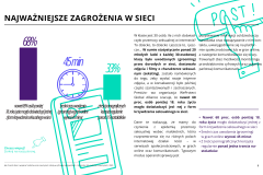 Ekrany-zdrowie-bezpieczenstwo-i-dostep-do-informacji-Informator-dla-rodzicow-i-nauczycieli-69437362b3893.pdf - 5