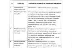 Zarządzenie Burmistrza 0050.361.pdf - 4